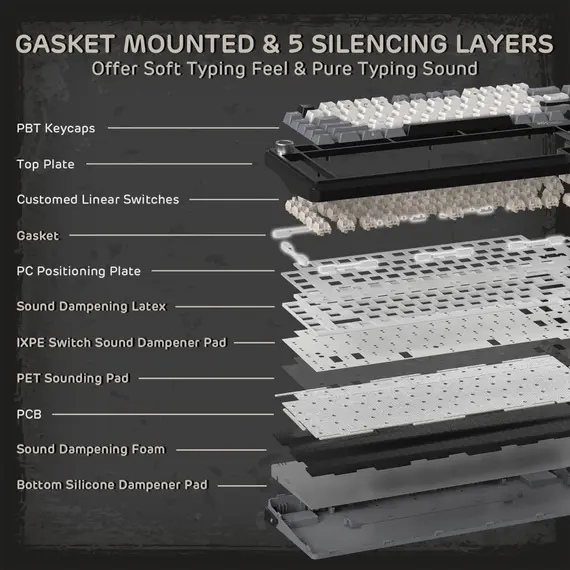 კლავიატურა Royal Kludge RK L75 RGB Mechanical Keyboard, Cream Switch, Hot Swappable, Wireless, Type-C, Bluetooth, 2.4GHz, Knight Black, 5 imageკლავიატურა Royal Kludge RK L75 RGB Mechanical Keyboard, Cream Switch, Hot Swappable, Wireless, Type-C, Bluetooth, 2.4GHz, Knight Black, 5 imageკლავიატურა Royal Kludge RK L75 RGB Mechanical Keyboard, Cream Switch, Hot Swappable, Wireless, Type-C, Bluetooth, 2.4GHz, Knight Black, 5 image