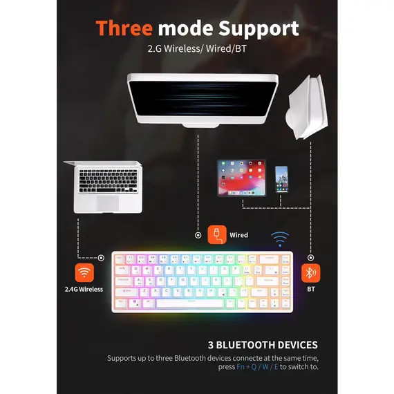 კლავიატურა Royal Kludge RK G68 RGB Mechanical Keyboard, Red switch, Hot Swappable, Wireless, USB Type-C, 2.4 GHz, Bluetooth, White, 5 imageკლავიატურა Royal Kludge RK G68 RGB Mechanical Keyboard, Red switch, Hot Swappable, Wireless, USB Type-C, 2.4 GHz, Bluetooth, White, 5 imageკლავიატურა Royal Kludge RK G68 RGB Mechanical Keyboard, Red switch, Hot Swappable, Wireless, USB Type-C, 2.4 GHz, Bluetooth, White, 5 image