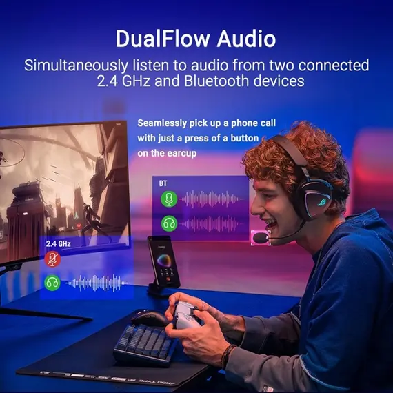 ASUS ROG Delta II Black Headset (90YH03W0-BHUA00), 5 imageASUS ROG Delta II Black Headset (90YH03W0-BHUA00), 5 imageASUS ROG Delta II Black Headset (90YH03W0-BHUA00), 5 image