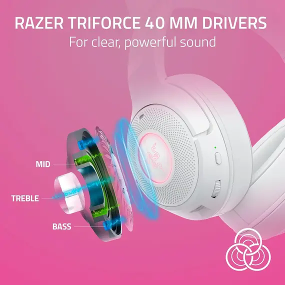 Razer Headset Kraken Kitty V2, BT, white, 4 imageRazer Headset Kraken Kitty V2, BT, white, 4 imageRazer Headset Kraken Kitty V2, BT, white, 4 image