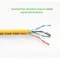 UTP LAN კაბელი UGREEN NW103 (60816) Cat5e Patch Cord UTP Lan Cable 20m (Yellow), 4 imageUTP LAN კაბელი UGREEN NW103 (60816) Cat5e Patch Cord UTP Lan Cable 20m (Yellow), 4 imageUTP LAN კაბელი UGREEN NW103 (60816) Cat5e Patch Cord UTP Lan Cable 20m (Yellow), 4 image