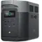 პორტატული დამტენი EcoFlow Delta 2 Maxპორტატული დამტენი EcoFlow Delta 2 Maxპორტატული დამტენი EcoFlow Delta 2 Max